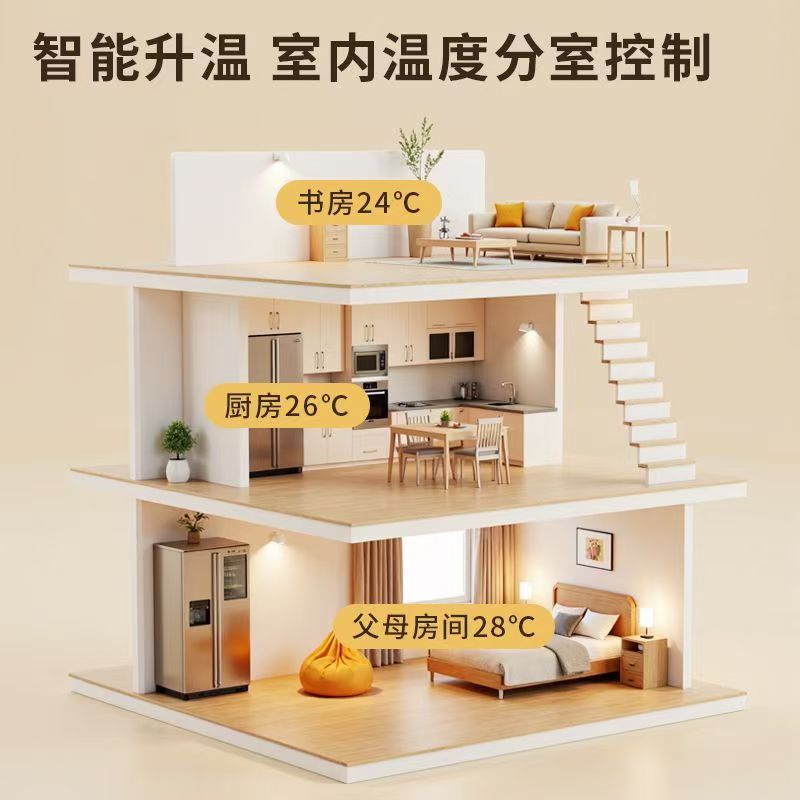 河曲县 石墨烯电地暖公司哪家好？户型适配方案指南